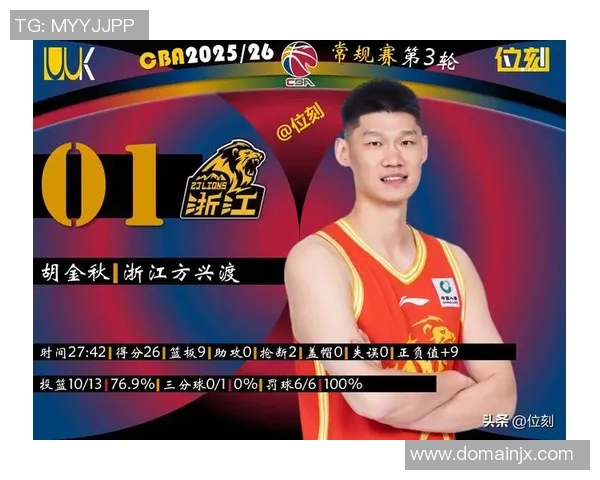 广厦胡金秋领衔球队奋勇拼搏展现篮球魅力与团队精神的精彩瞬间